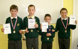 Div 2 1st